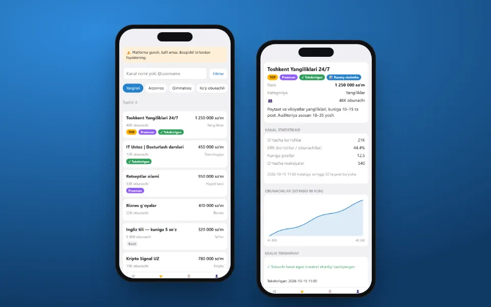 Kanal savdosi Mini App ekranlari